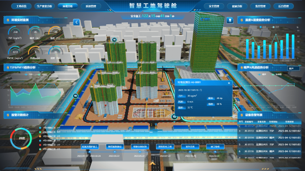 智慧工(gōng)地(dì)管理(lǐ)系統