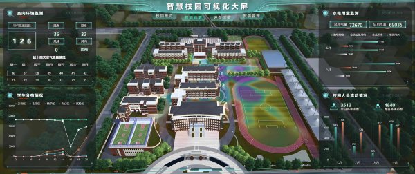 智慧校(xiào)園管理(lǐ)系統