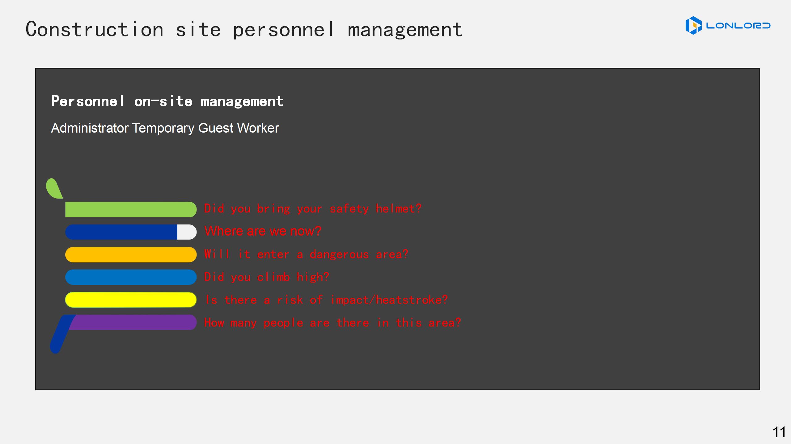 Construction site personnel management