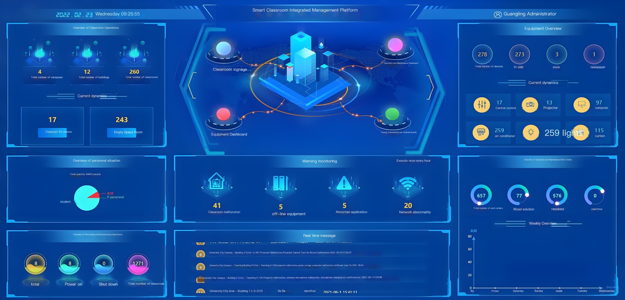 Smart Classroom Intelligent Management System