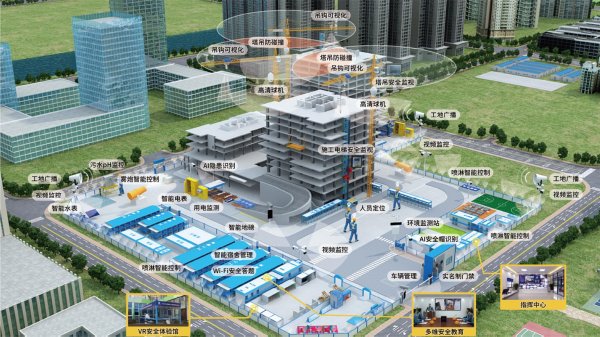 智慧工(gōng)地(dì)管理(lǐ)系統